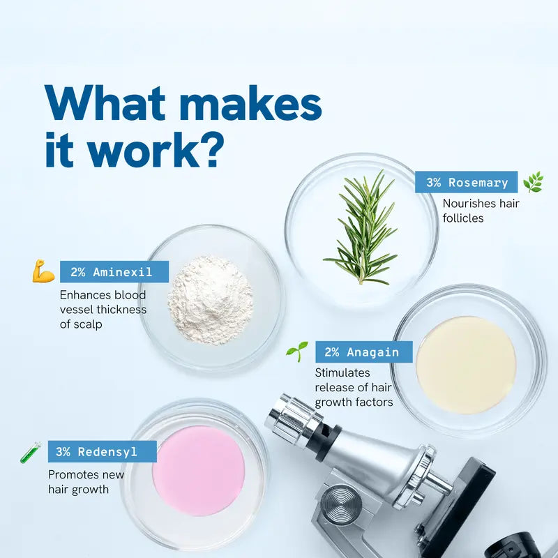 Rosemary Scalp Roll-On Serum – Hair Growth Activator with Redensyl & Anagain (25 ml)