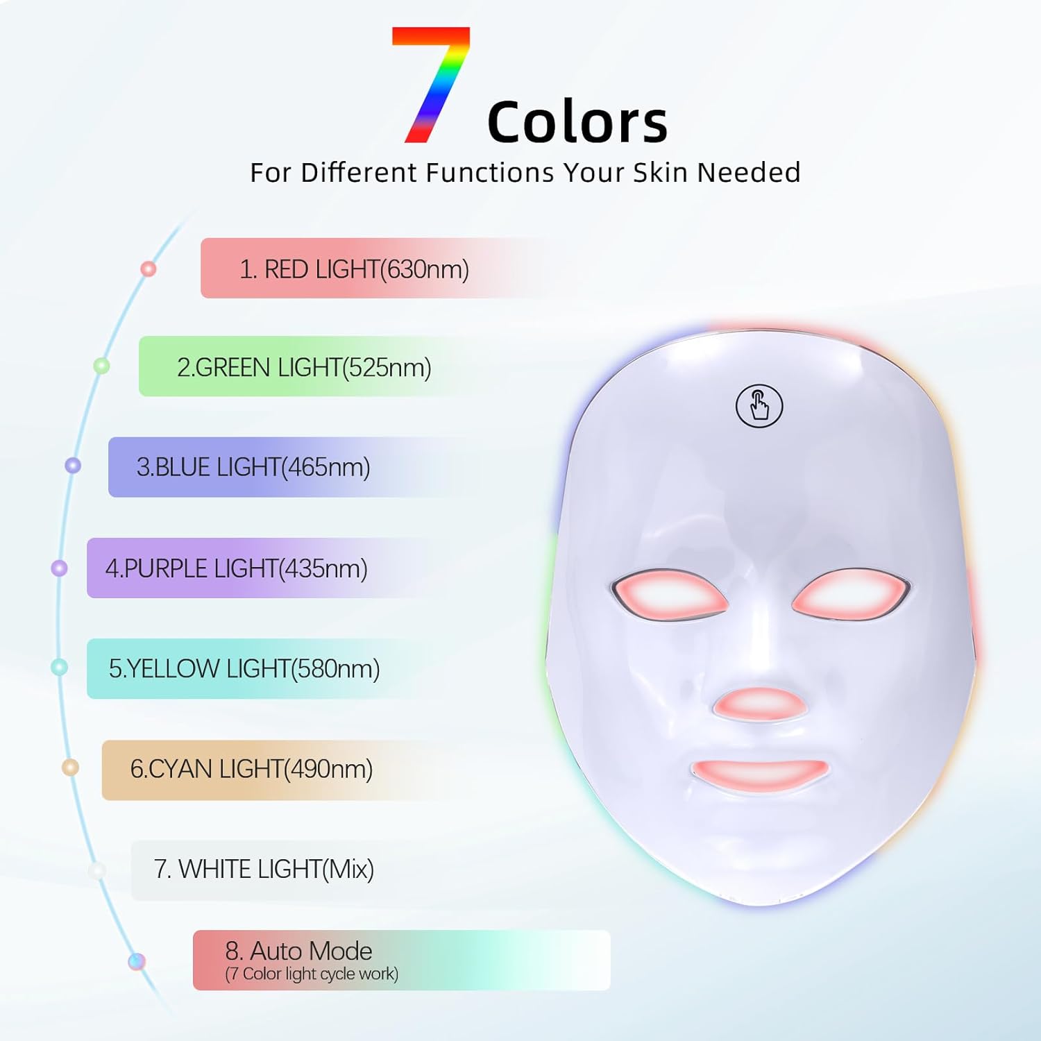Cordless 7-Color LED Light Therapy Facial Mask