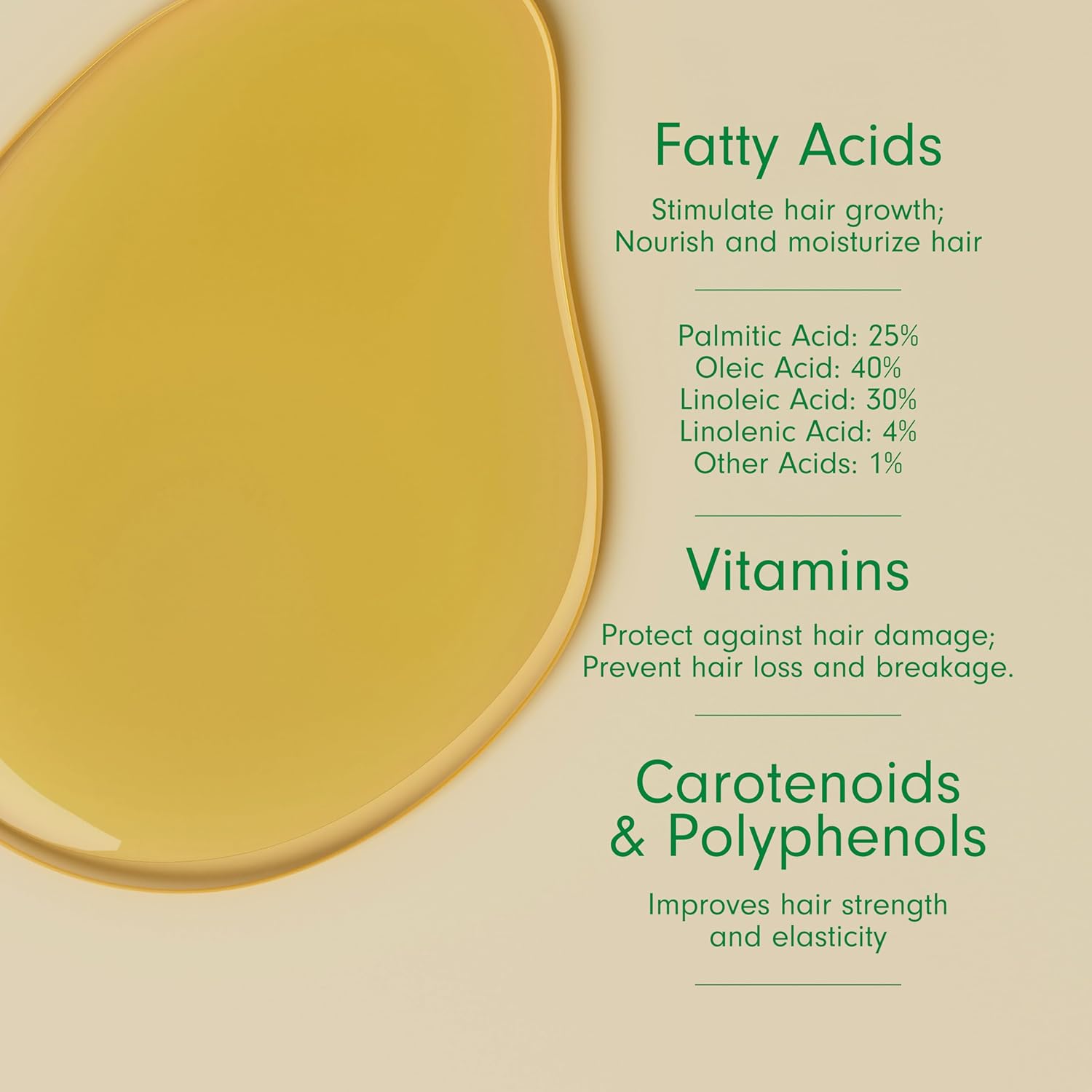 100% Pure Raw Batana Hair Oil – 4 oz, Sourced from Honduras