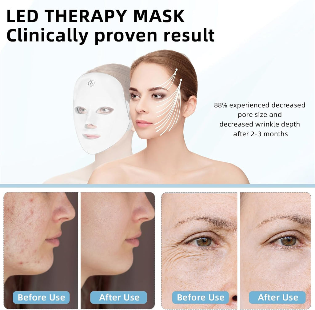 Cordless 7-Color LED Light Therapy Facial Mask