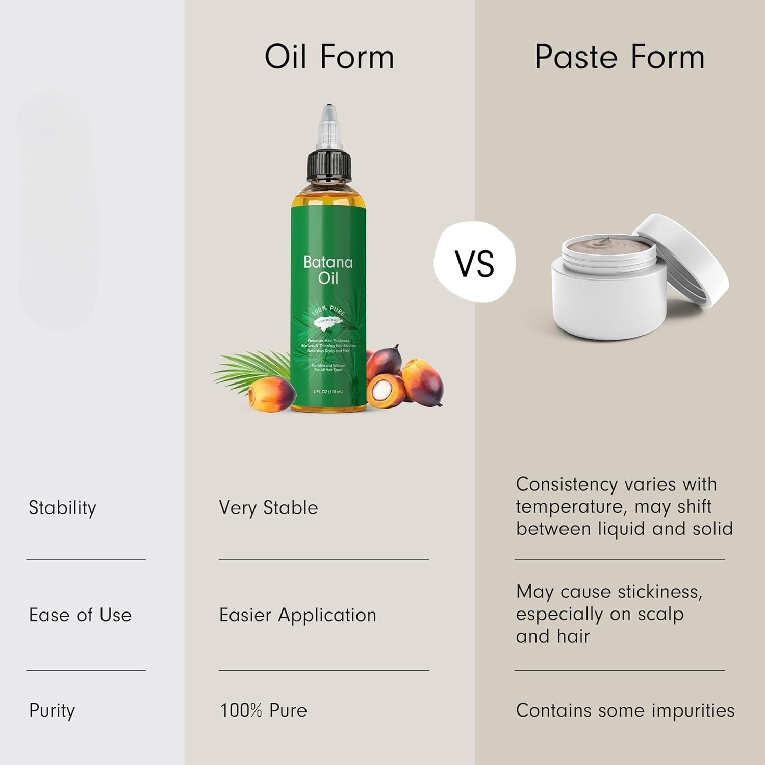 100% Pure Raw Batana Hair Oil – 4 oz, Sourced from Honduras