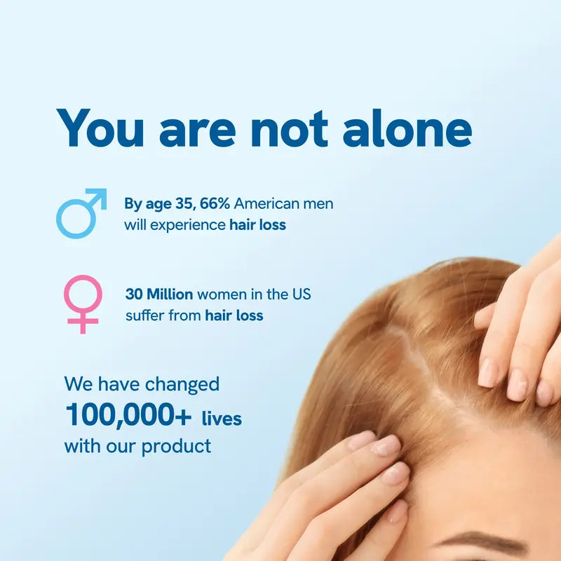 Rosemary Scalp Roll-On Serum – Hair Growth Activator with Redensyl & Anagain (25 ml)